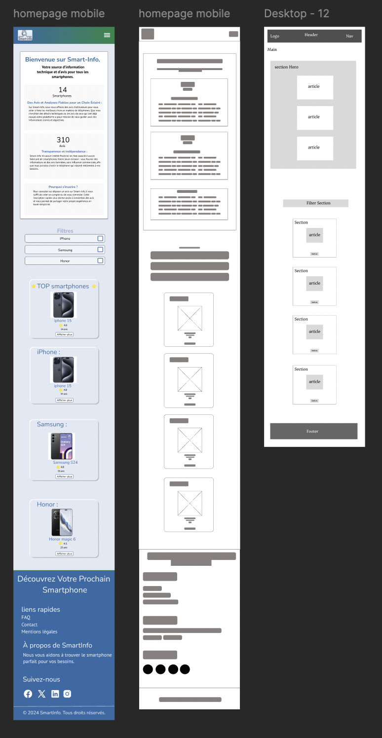Maquette homepage - Smartphone