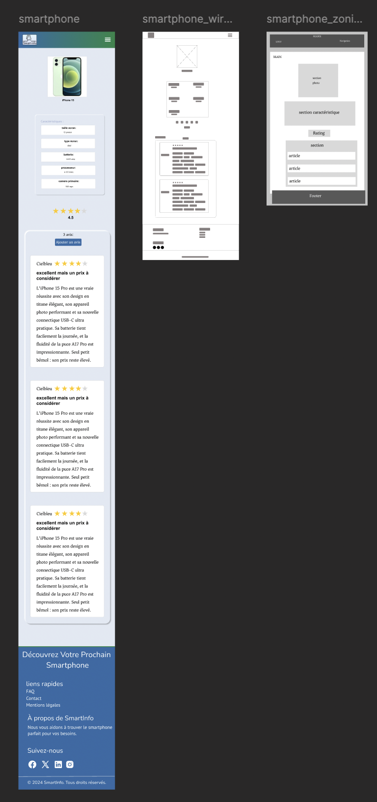Maquette fiche smartphone - Smartphone